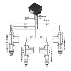 DB801-4通用款闭锁器-套装D款五金件