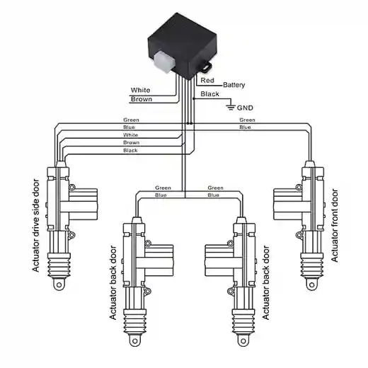 auto central locking system