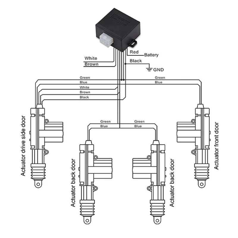 DB800D通用款闭锁器-套装D款五金件