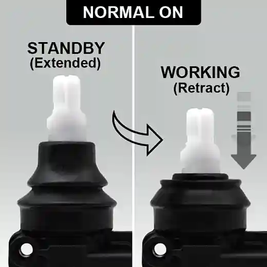 Normal ON actuator Promata work status