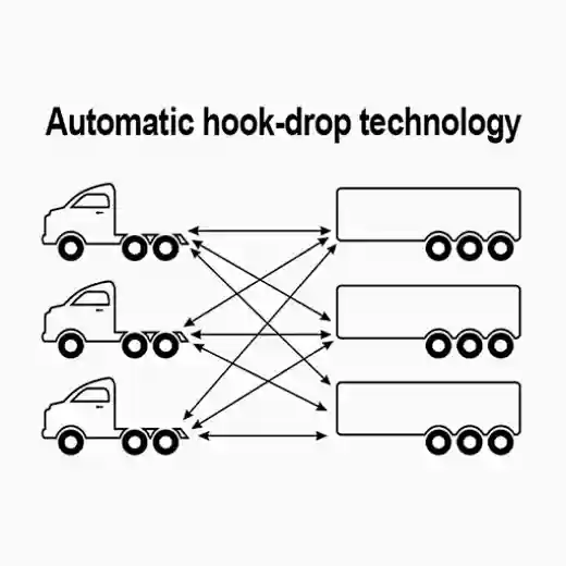 Mata 7E TPMS For Truck and a Semi-trailer, automatically recognize hooked trailer