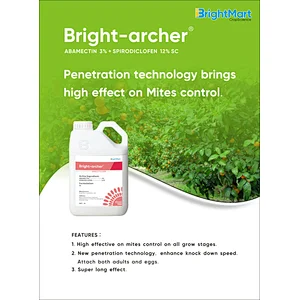 Abamectin + Spirodiclofen Miticide | Penetration technology brings high effect on mites control.