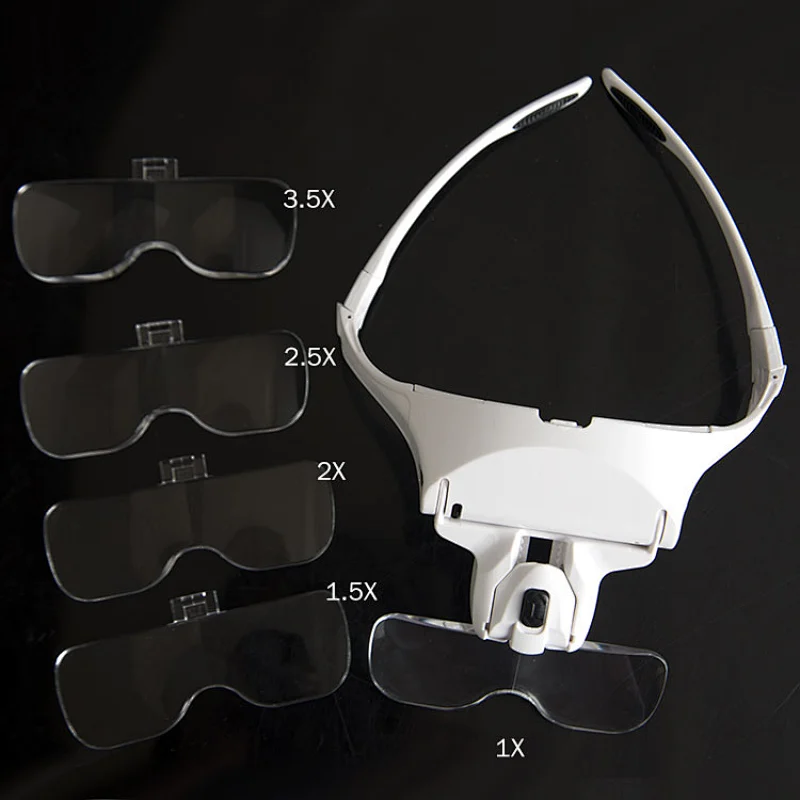 Head-mounted Magnifier