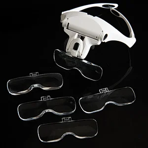 Head-mounted Magnifier