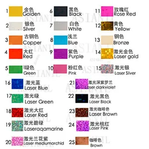 Nail Striping Sticker
