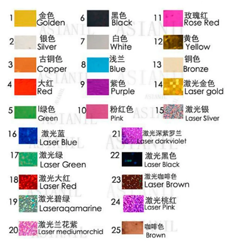 Nail Striping Sticker
