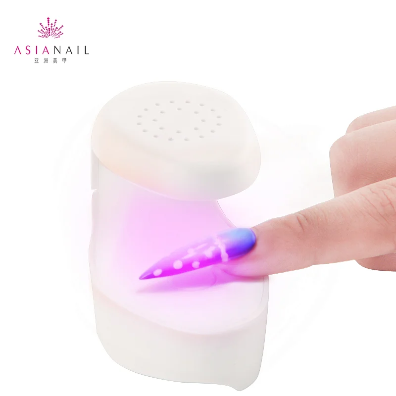 8W Mini Nail LED Lamp