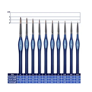 Nail Brush Set