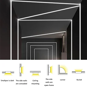 CE dc 12v led