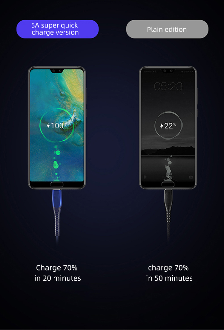 USB charger cord, microusb cable, USB power cord