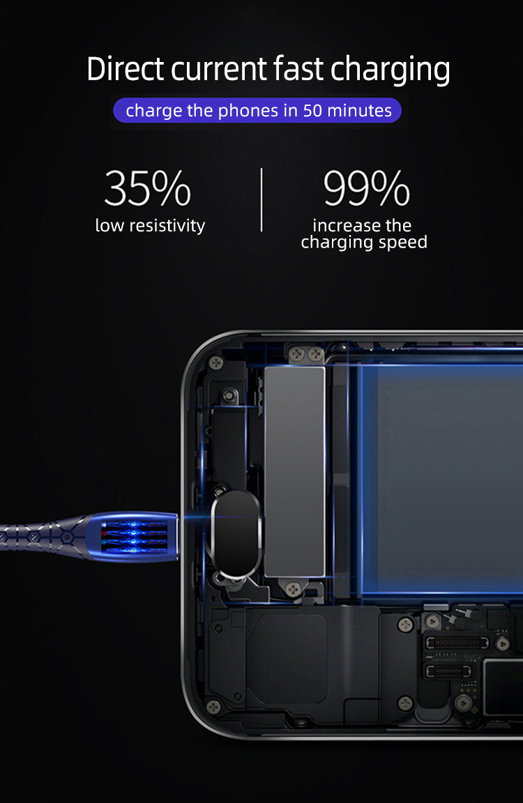 QUALITY USB charger cord, microusb cable, USB power cord