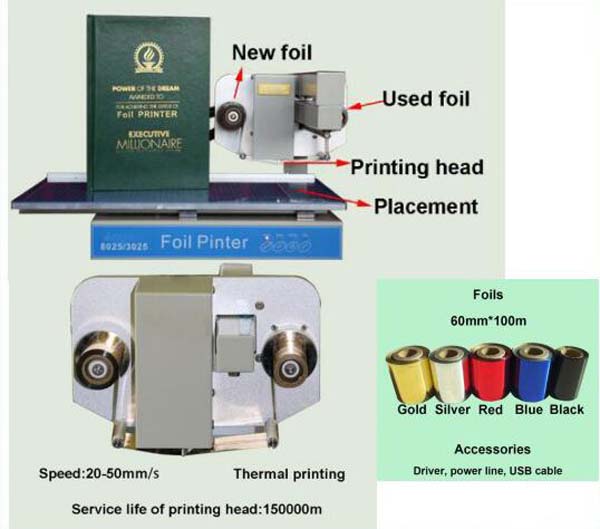 Hot Foil Machine Aluminum Gold Foil Printer Printing Machine 