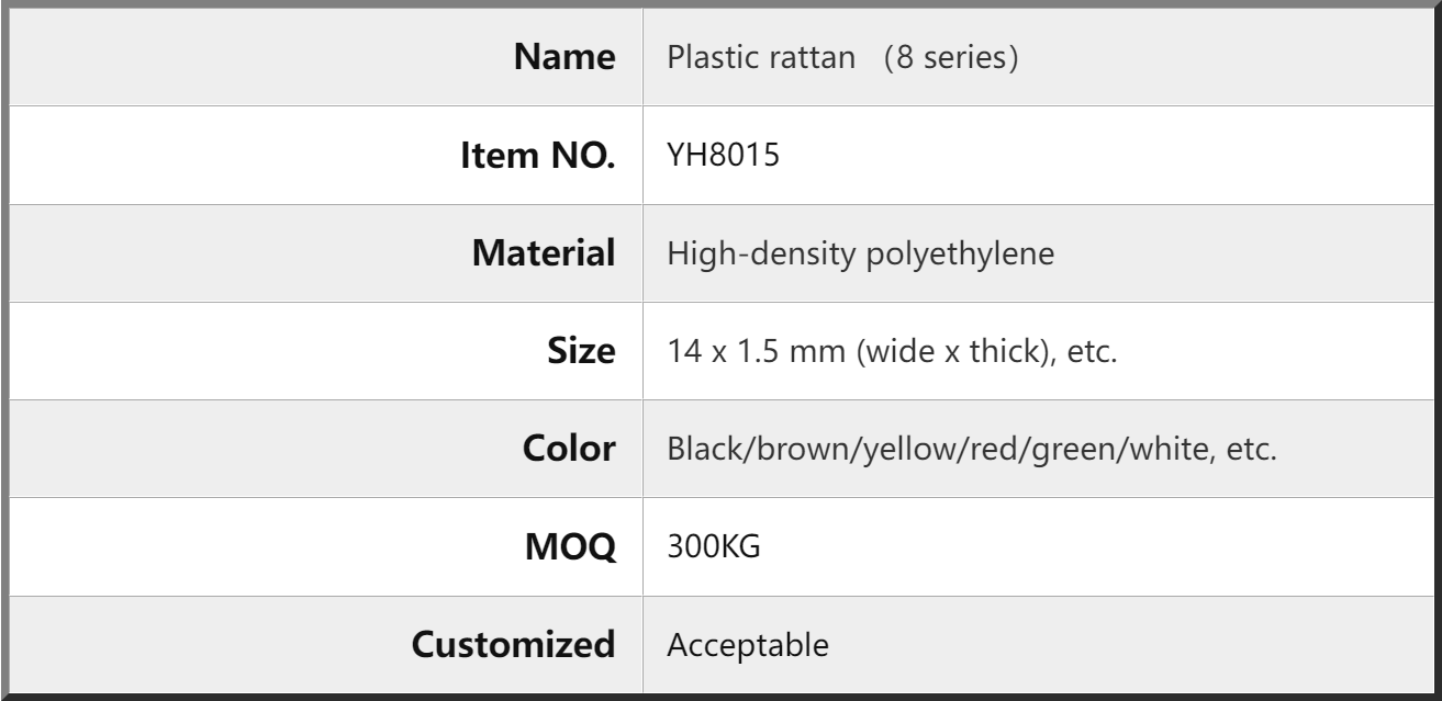 Synthetic Rattan Weaving Material Rattan Supply YeeyaHome