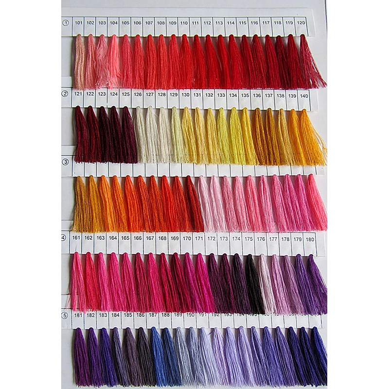 SEWING THREAD