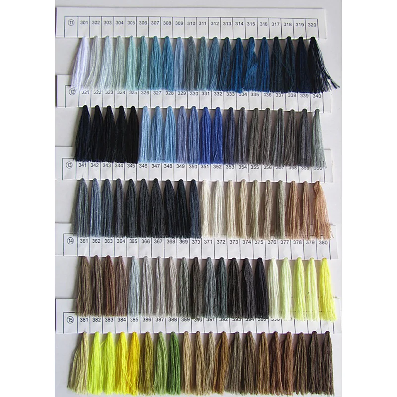 SEWING THREAD