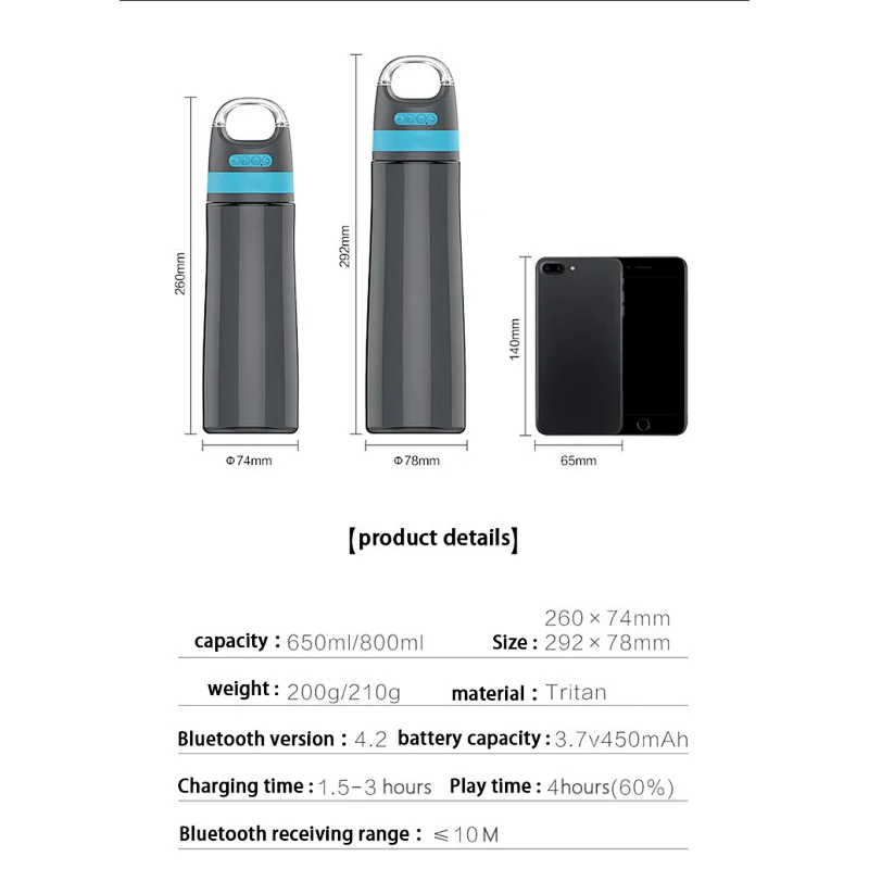 Rose Red Plastic Sport Outdoor Music Water Bottle