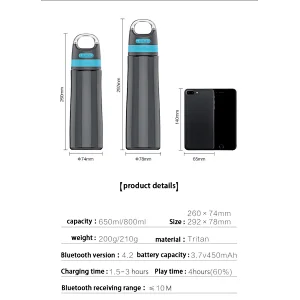 Green Intelligent Outdoor Sport Gym Smart Music Water Bottle