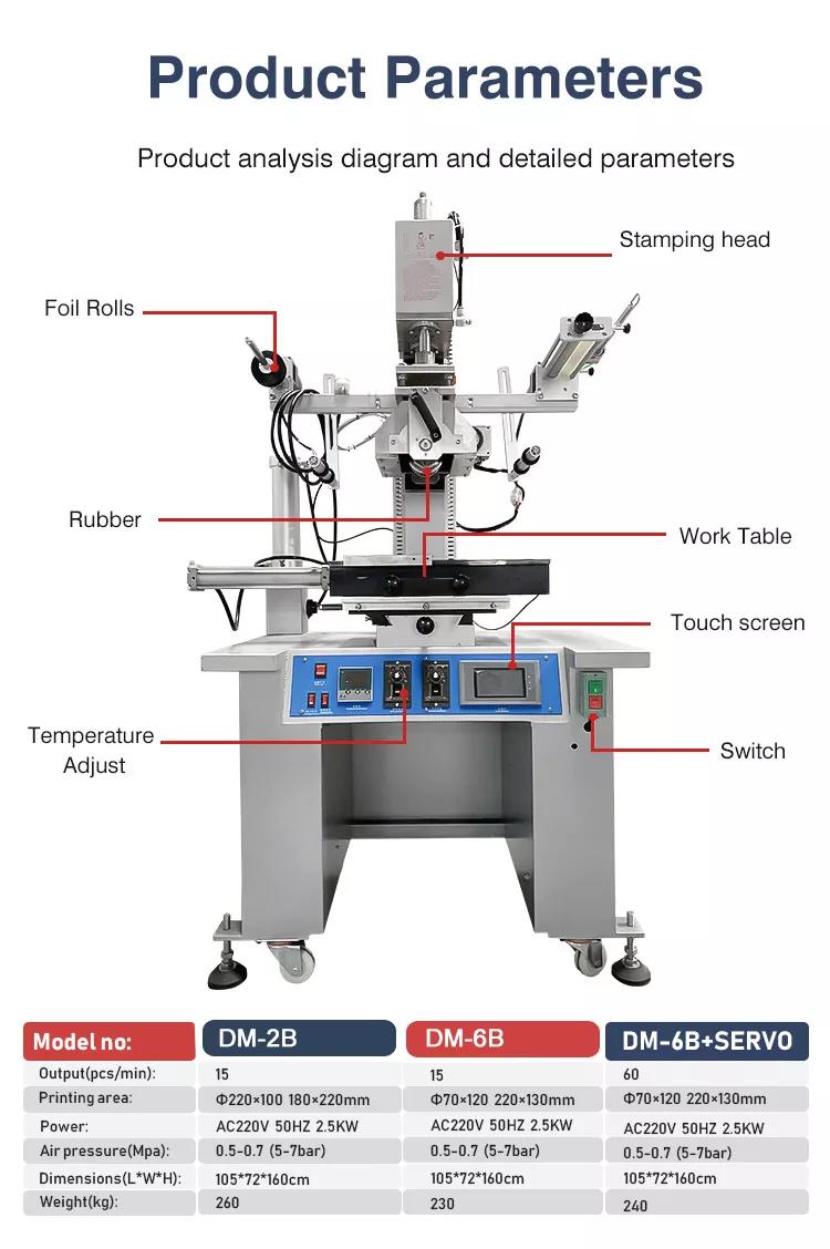 Best Hot Foil Stamping Machine