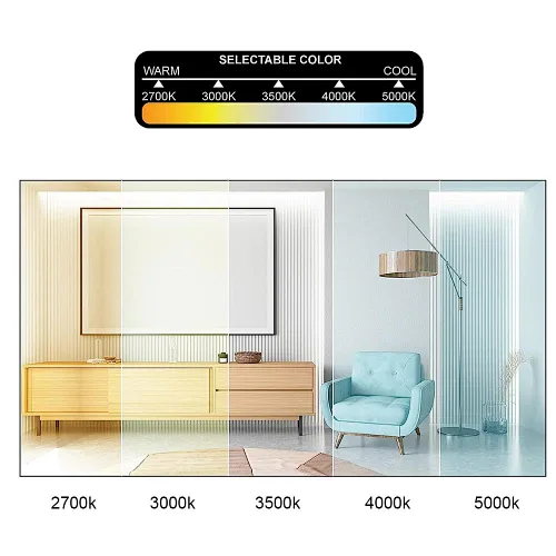 led panel light in Europ