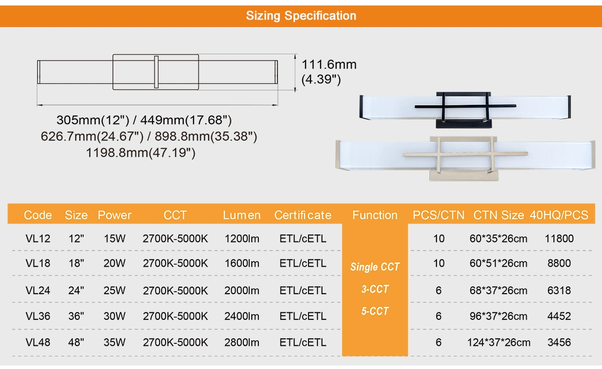 sizing specification led lighting