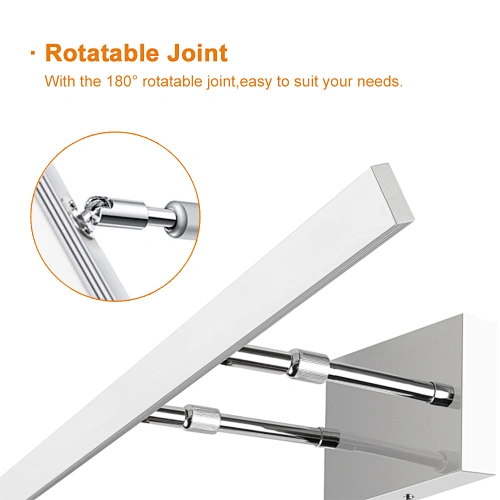 led Light Fixtures