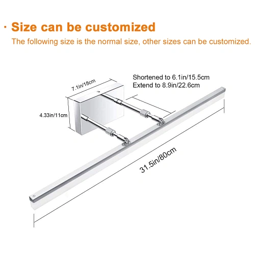 led Light Fixtures