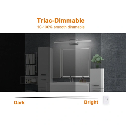 led Light Fixtures