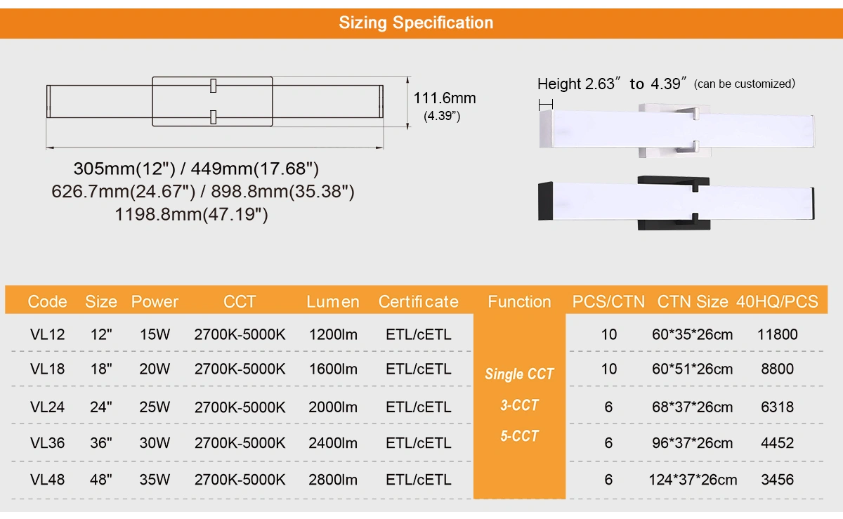 Slim LED Vanity Light