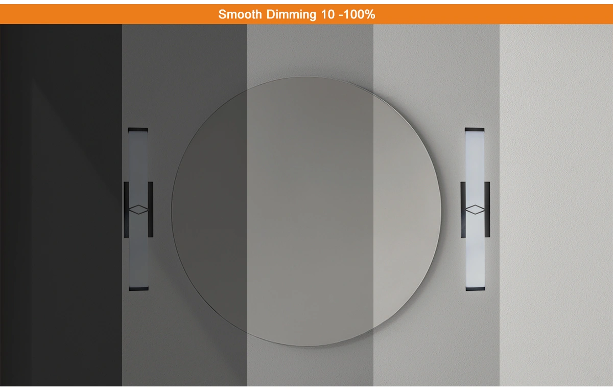 dimmable led lights