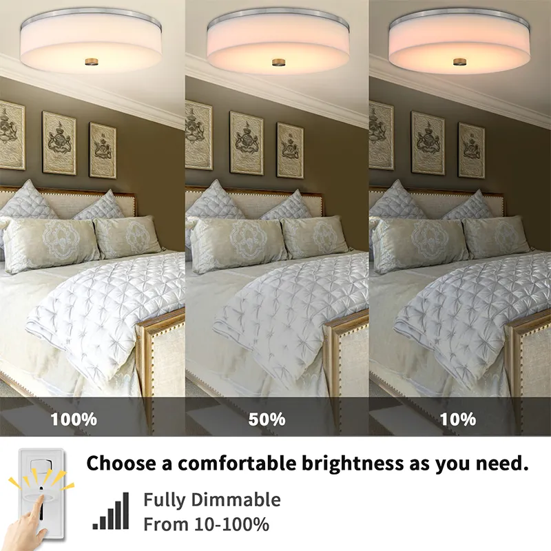 brightness dimmable of the led flush lights