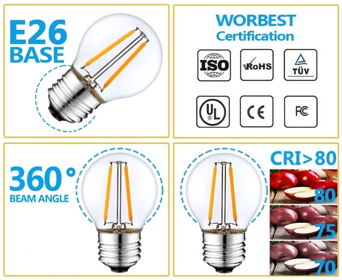 LED Bulbs