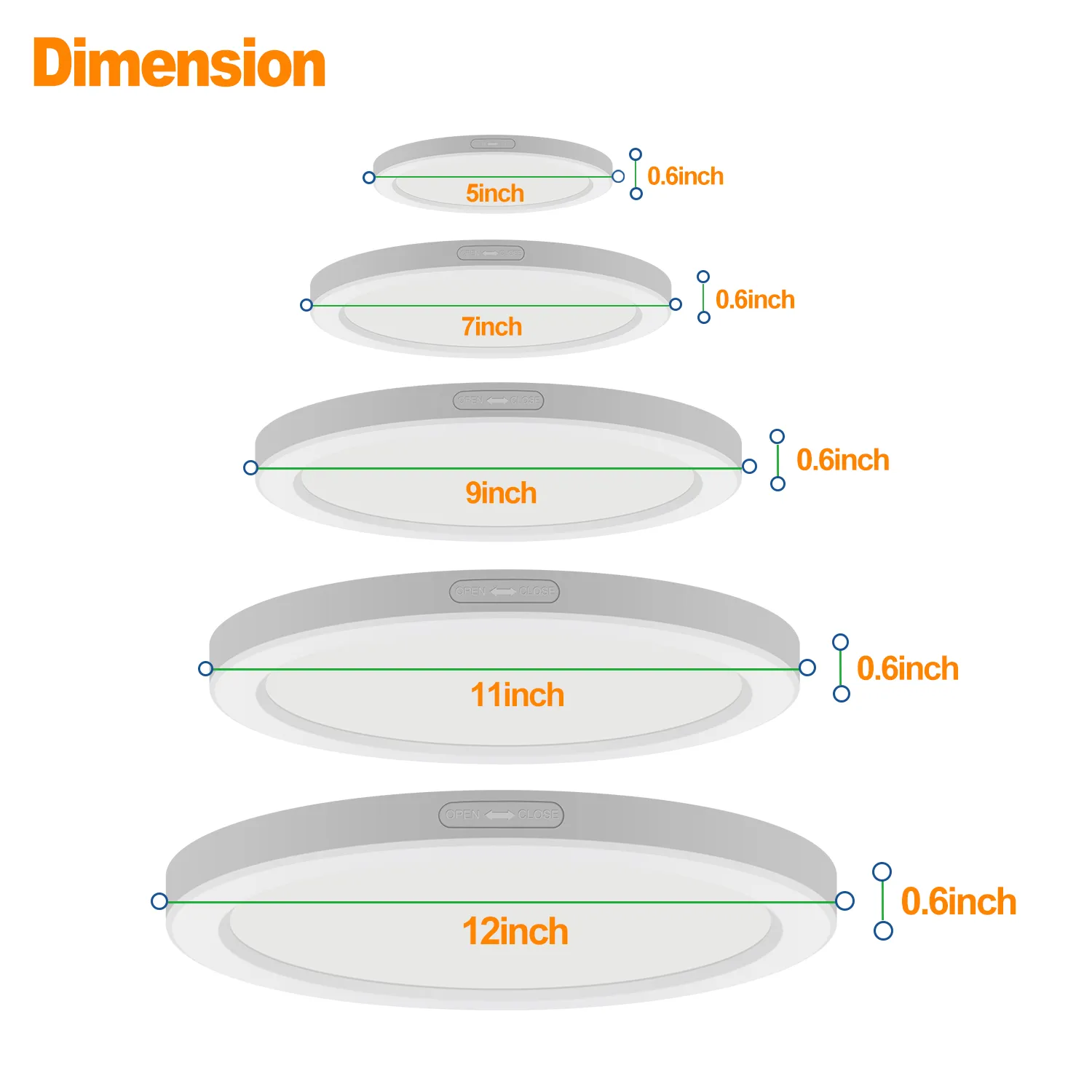 led panel lights