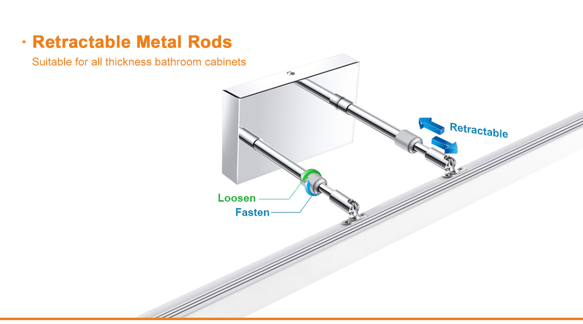 led vanity light in Bathroom,Vanity Lights Above Mirror,led mirror ...