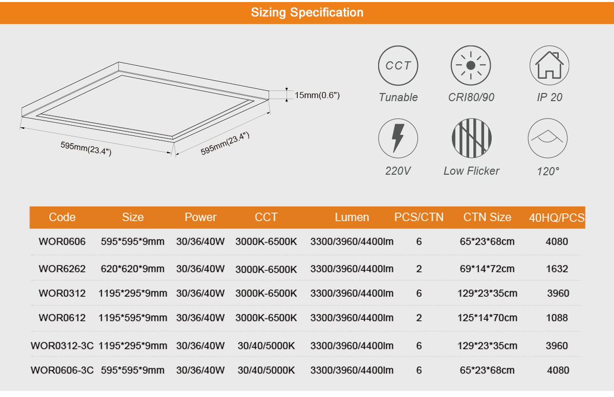 Led Panel Chassis LED Panel Frame Light,square Surface Mounted panel light,led square ...