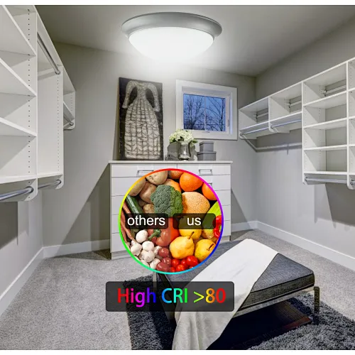 led light panels