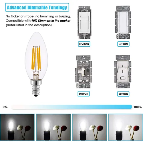 Beam Angle 360 Degree LED Bulb