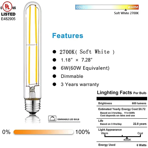 Beam Angle 360 Degree
