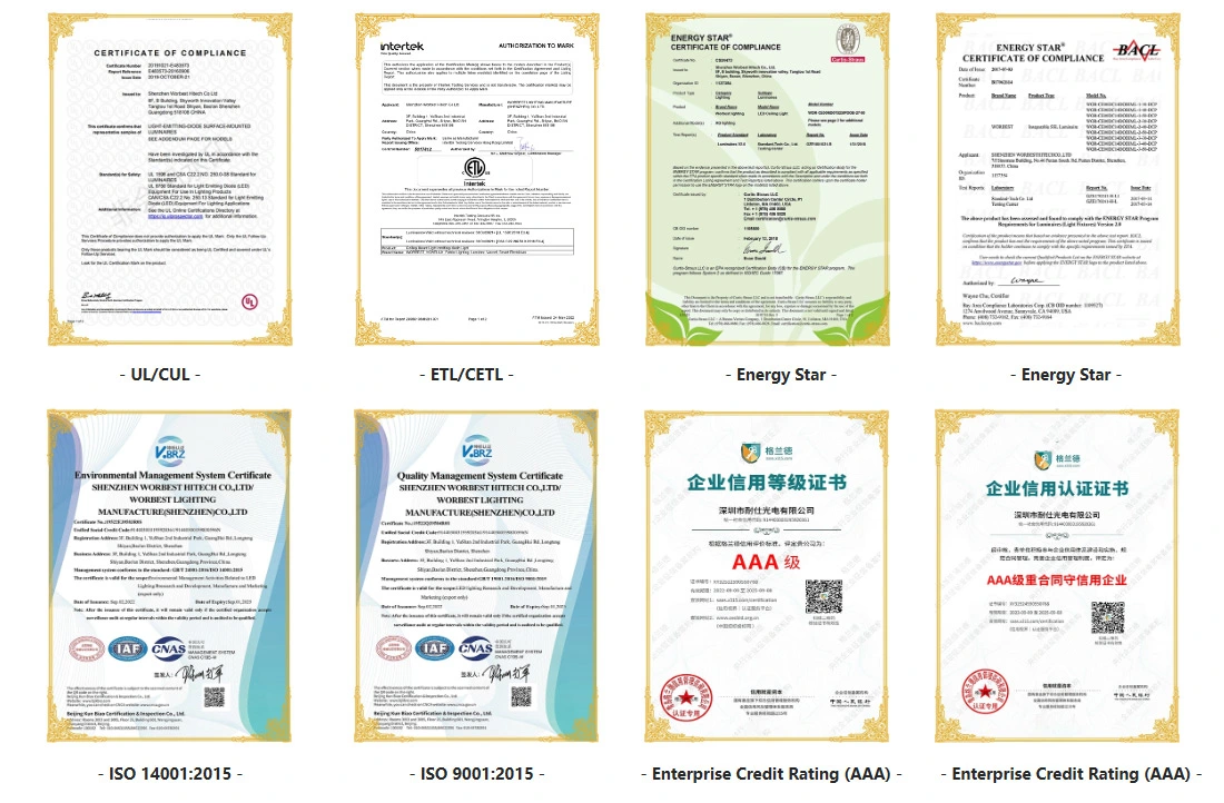 all kinds of certifications and qualifications