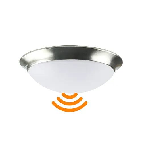 led light panels