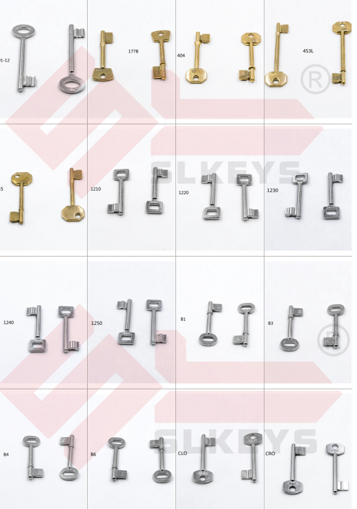 Simple Zinc Key Zinc Keys from China Manufacturer - HAINING CITY SHUANGLIAN HARDWARE CO ...