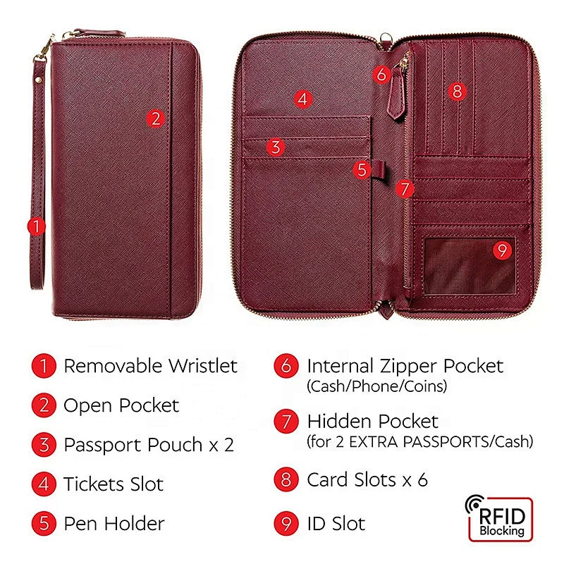 Multi-purpose Rfid Stop Travel Passport  Triple Folding Document Organizer Wallet bag
