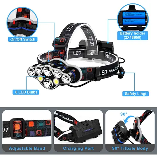 51 LED uv flashlight