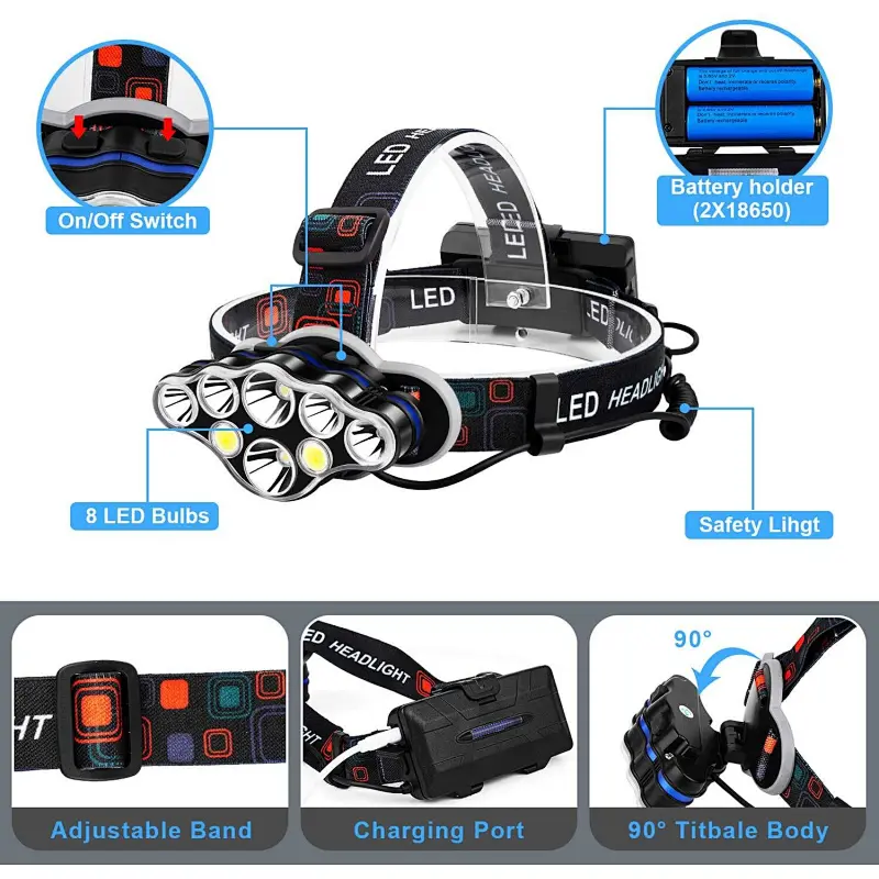 51 LED uv flashlight