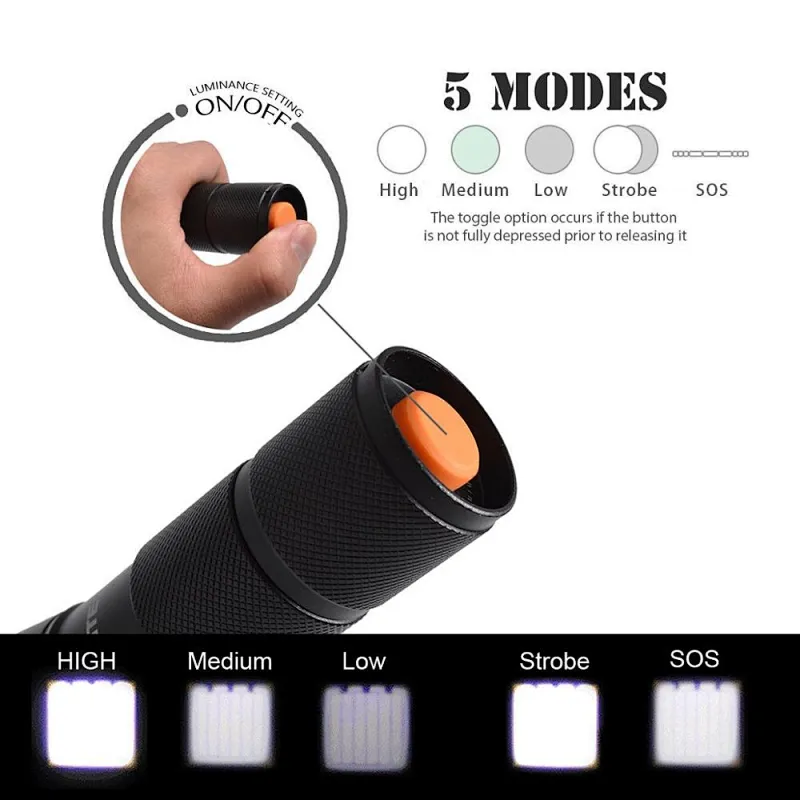 XML T6 LED flashlight