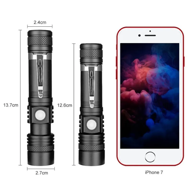 Zoomable pocket flashlight