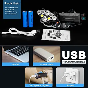 51 LED uv flashlight