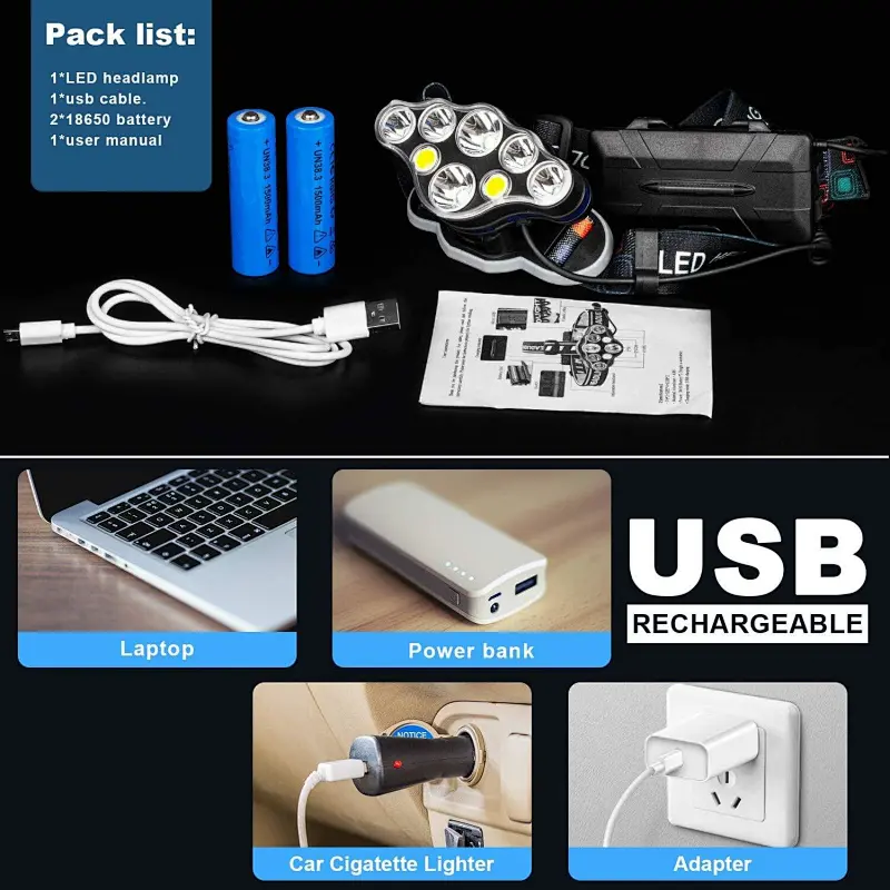 51 LED uv flashlight