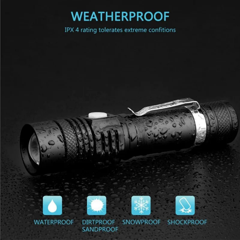 Zoomable pocket flashlight