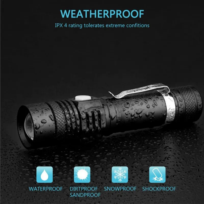 Zoomable pocket flashlight