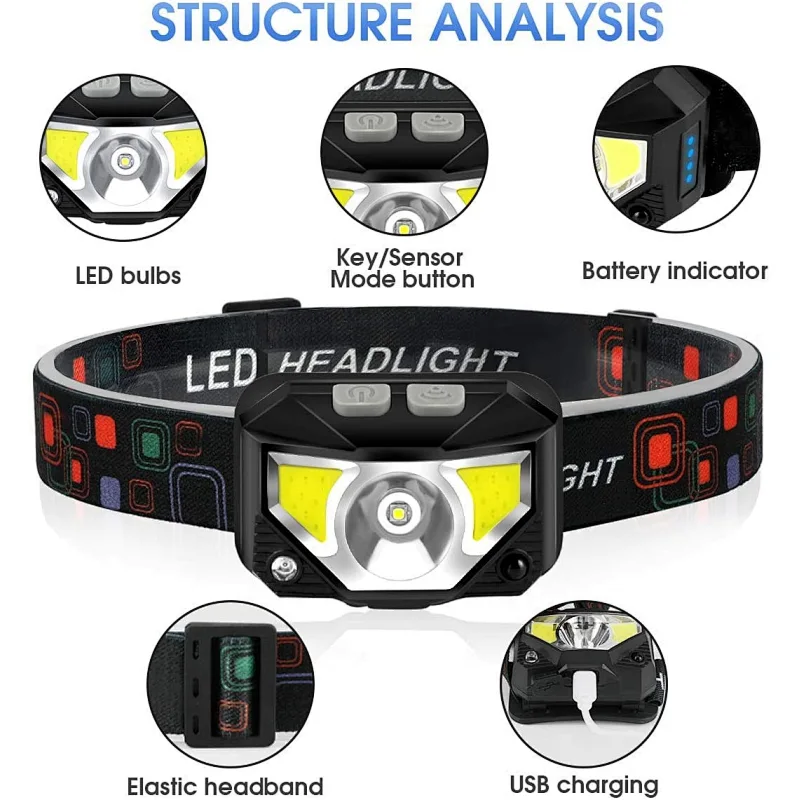 Adjustable 5-mode LED USB rechargeable waterproof infrared motion sensor headlamp